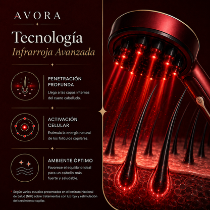 AVORA ScalpPulse™ | Tecnología Capilar Avanzada con Luz Infrarroja